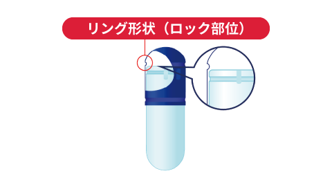 リング形状（ロック部位）